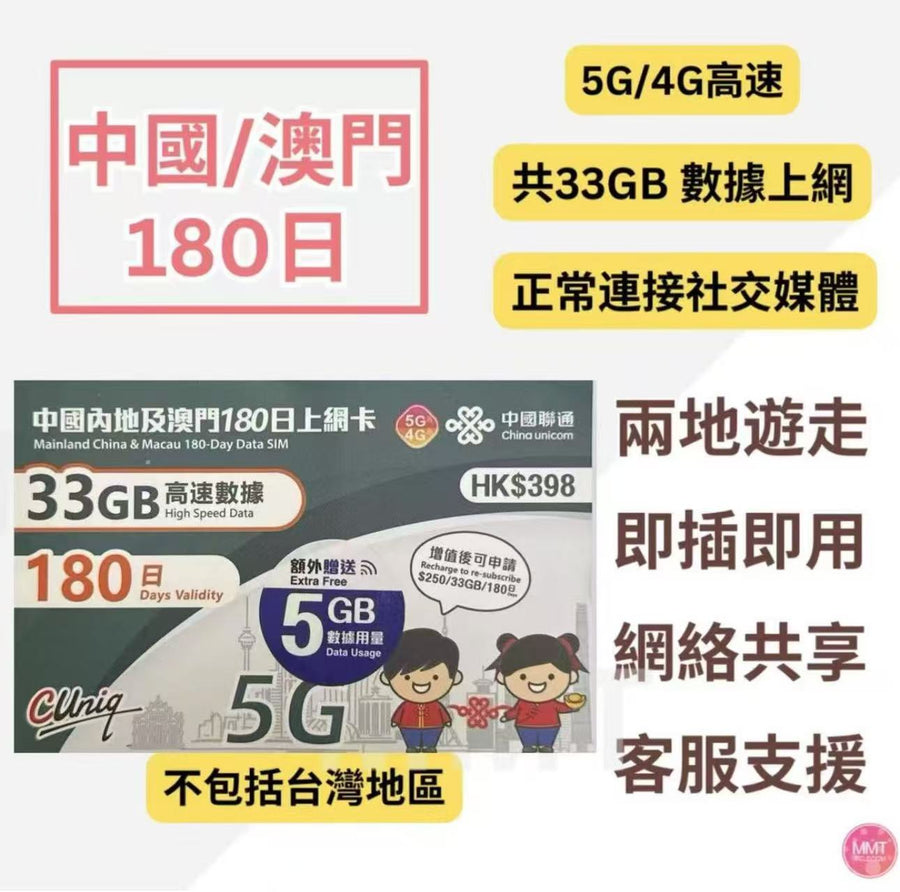 中國聯通 - 中國內地/大陸、澳門【180日 38GB】4G/5G高速數據上網卡 旅行電話卡 Data Sim咭(可連接各大社交平台及香港網站)