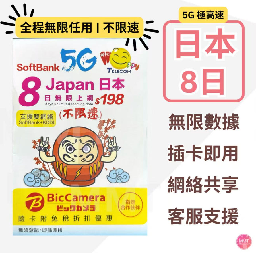 Softbank - 日本 真•無限上網【8日全程 5G不限速】雙網絡 Softbank+KDDI 極高速 無限數據卡 上網卡 電話卡 旅行電話咭 Data Sim咭