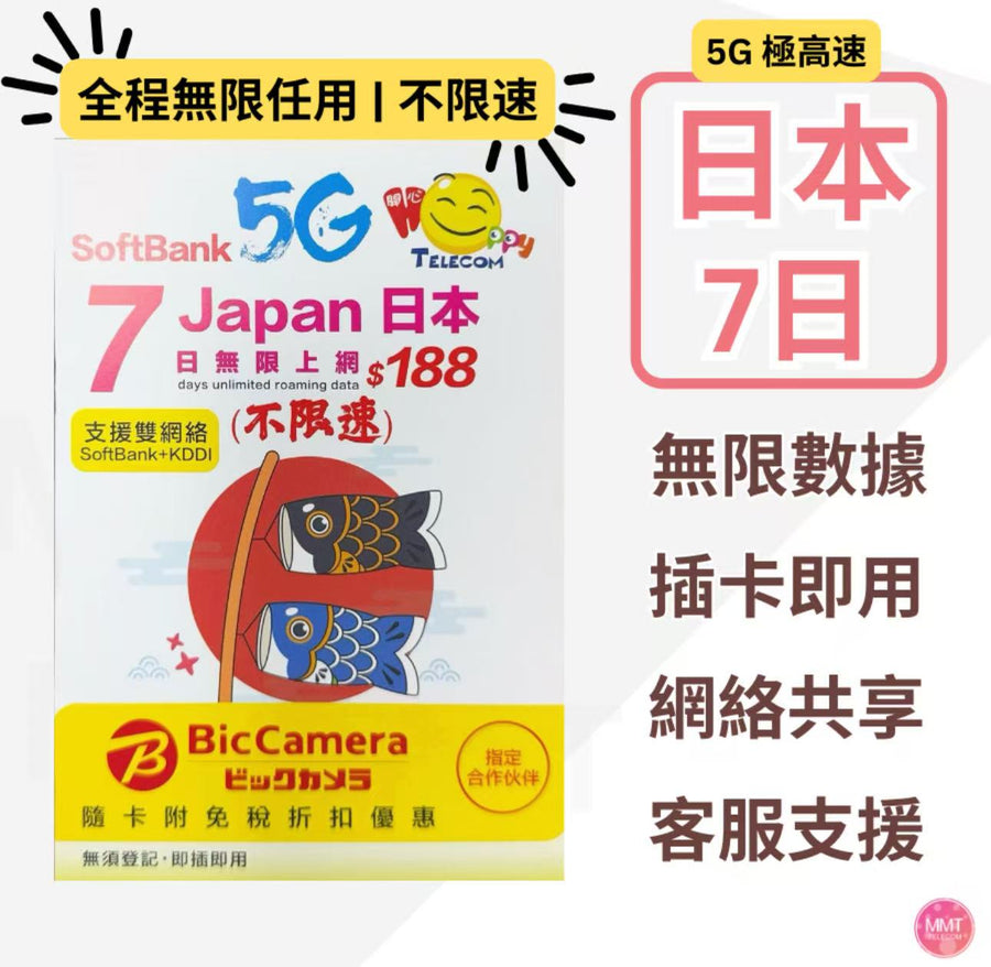 Softbank - 日本 真•無限上網【7日全程 5G不限速】雙網絡 Softbank+KDDI 極高速 無限數據卡 上網卡 電話卡 旅行電話咭 Data Sim咭