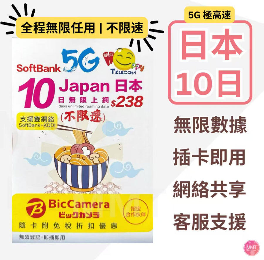 Softbank - 日本 真•無限上網【10日全程 5G不限速】雙網絡 Softbank+KDDI 極高速 無限數據卡 上網卡 電話卡 旅行電話咭 Data Sim咭