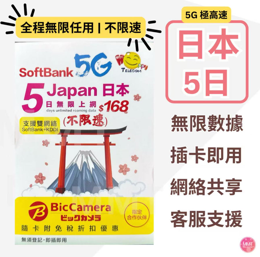 Softbank - 日本 真•無限上網【5日全程 5G不限速】雙網絡 Softbank+KDDI 極高速 無限數據卡 上網卡 電話卡 旅行電話咭 Data Sim咭