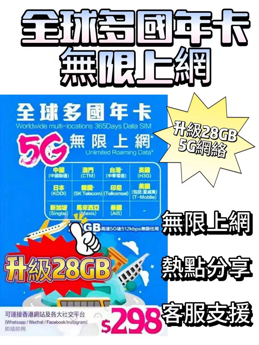 Lucky - 亞洲 美國 英國年卡【365日年卡11國共用 28GB 】5G 數據漫遊年卡 數據卡 上網卡 旅行電話卡 Data Sim咭 (可連接各大社交平台及香港網站)