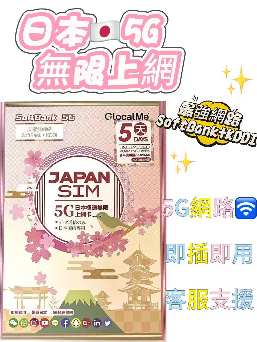 GlocalMe - SoftBank+KDDI 雙網絡日本 5日 6GB FUP 4G/5G 極高速 無限數據卡 上網卡 電話卡 旅行電話咭 Data Sim咭