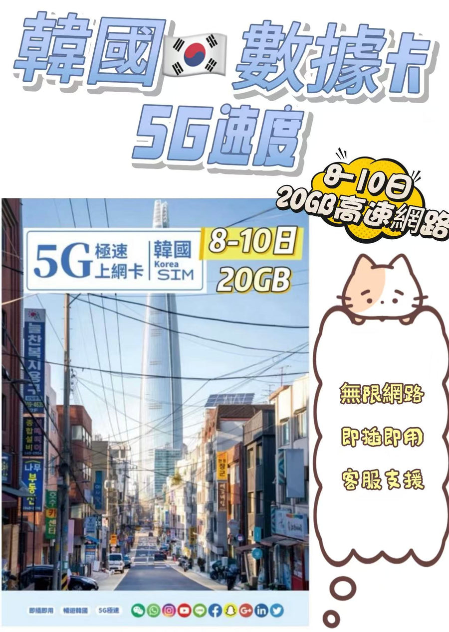 GlocalMe - 韓國/南韓【10日20GB FUP】5G/4G 極高速 韓國無限數據卡 韓國上網卡 韓國電話卡 旅行電話咭 Data 韓國Sim咭