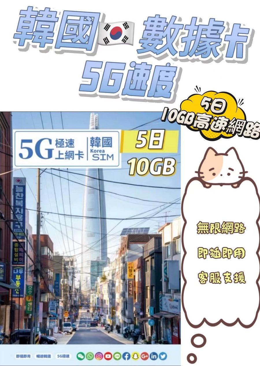 GlocalMe - 韓國/南韓【5日10GB FUP】5G/4G 極高速 韓國無限數據卡 韓國上網卡 韓國電話卡 旅行電話咭 Data 韓國Sim咭
